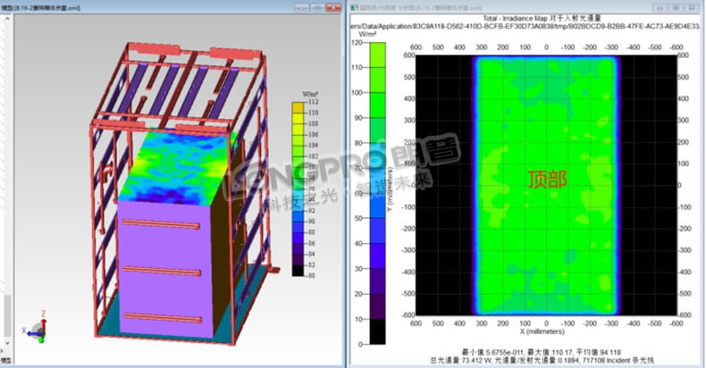 優(yōu)化后頂部輻照圖.jpg 優(yōu)化后頂部輻照圖.jpg